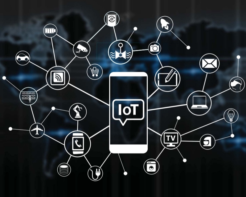 Intrnet of Things Glossary