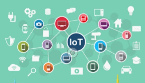 What Is Internet of Things